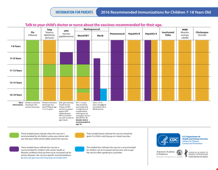 vaccination schedule form for you or your loved ones template