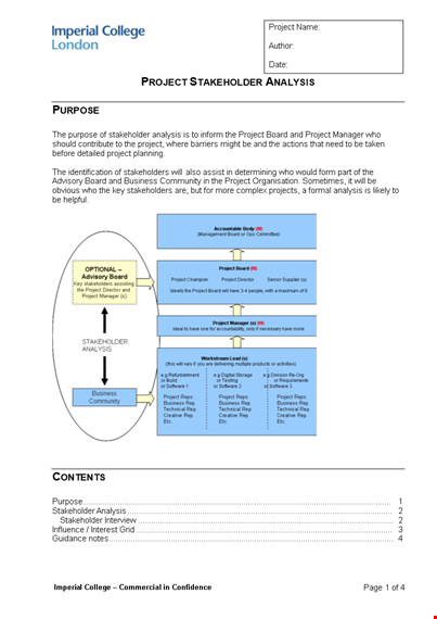 project stakeholder analysis template