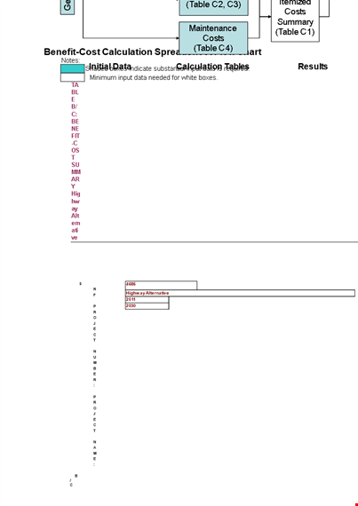 cost benefit analysis template template