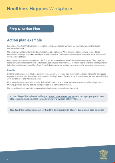 post training action plan template template