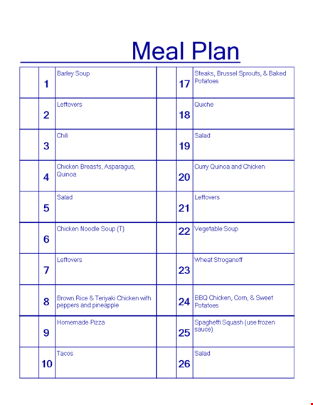 create delicious meals with our meal plan template template