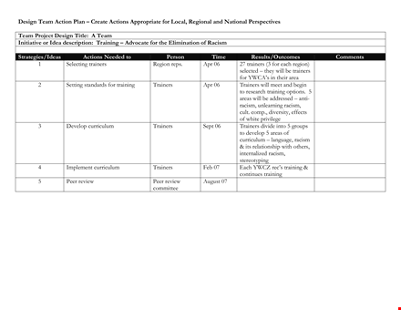 action plan template for design teams | training, racism, trainers template