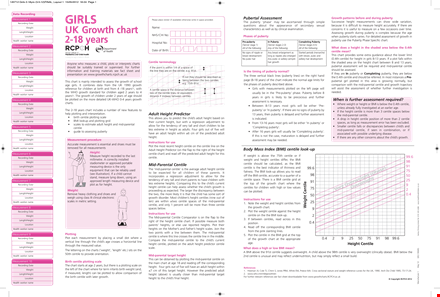 preschool girl growth chart template