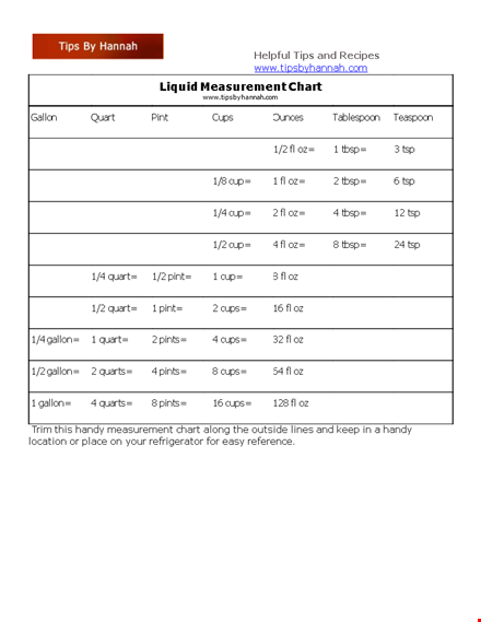 liquid measurement conversion chart template
