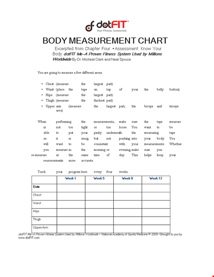 example measurement template