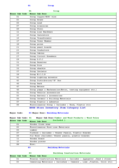 free store inventory template