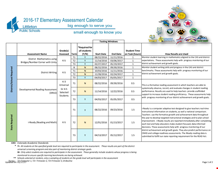 elementary assessment template