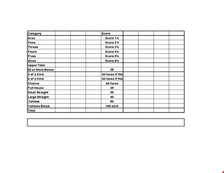 get bonus points with yahtzee score sheets for scoring faces template