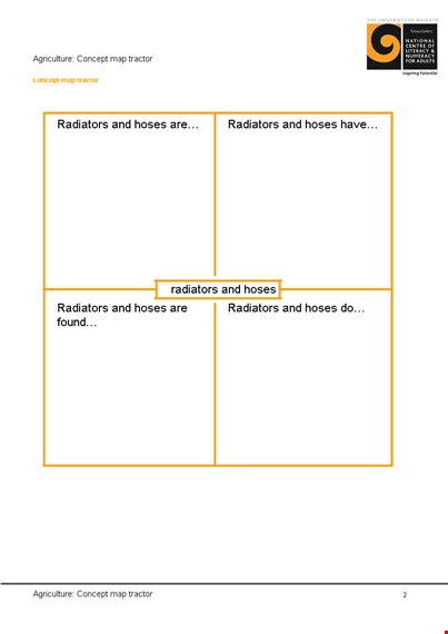create effective concept maps with our template - radiators, hoses, tractor concepts template