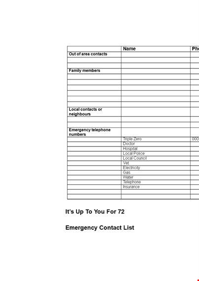 emergency contact list template - keep your important contacts handy template
