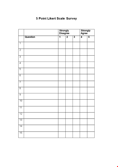 creating effective surveys with strongly worded likert scale points template