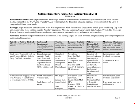 elementary student action plan template template