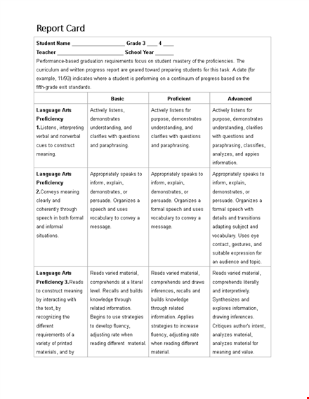 download report card template - appropriate language and material demonstrated template