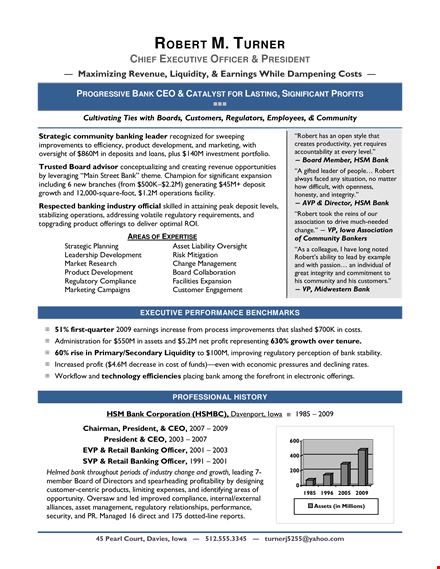 retail banking experience resume template