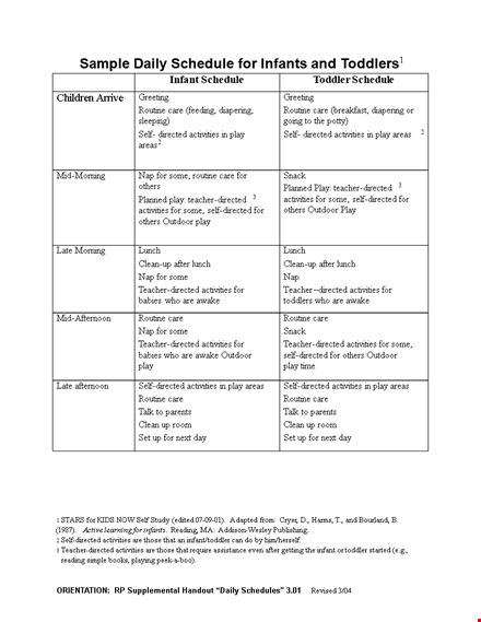 daily baby schedule template template