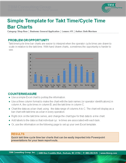 cycle time template