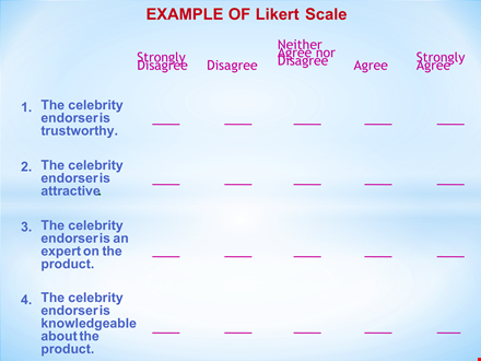 example of likert scale chart template