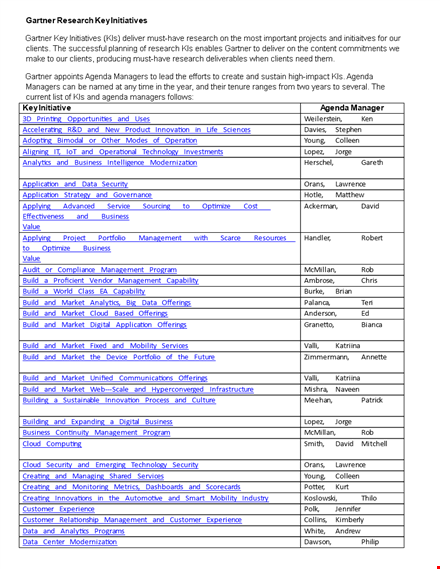 gartner research agenda: business management, technology, market, and digital insights template