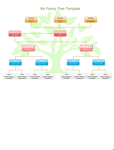 free & printable family tree template for genealogy research template