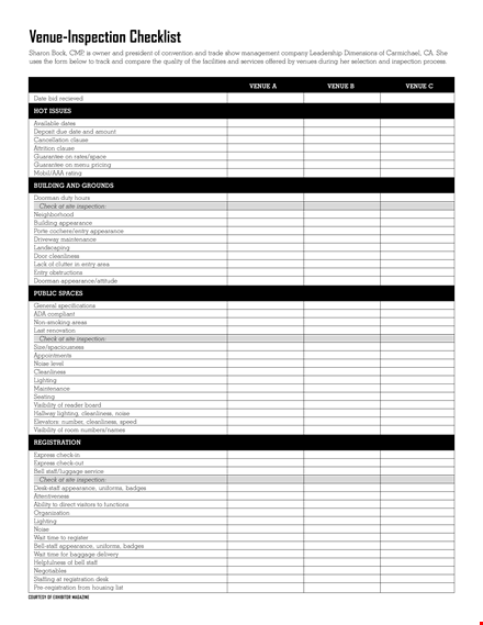 venue inspection checklist template