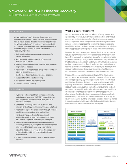 vmware disaster recovery plan example template