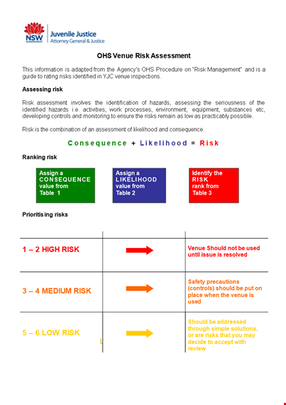 conference venue inspection checklist template