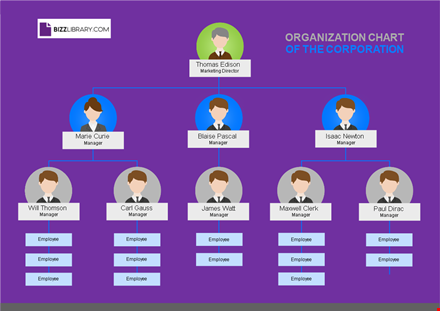 free organizational chart template template