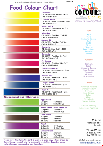 food coloring chart: easily determine mixing ratios with this simple guide template