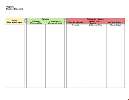 action, impact & results: our logic model template template
