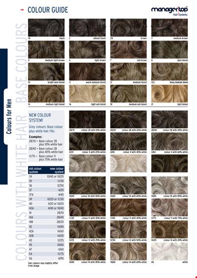 explore the vibrant shades of redken: color chart and more template