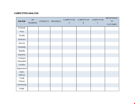 streamline your strategy with our competitive analysis template template