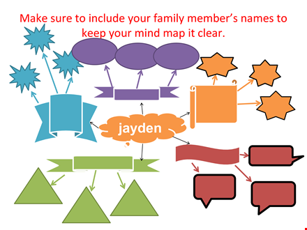 create a mind map of your family members' names with our template template
