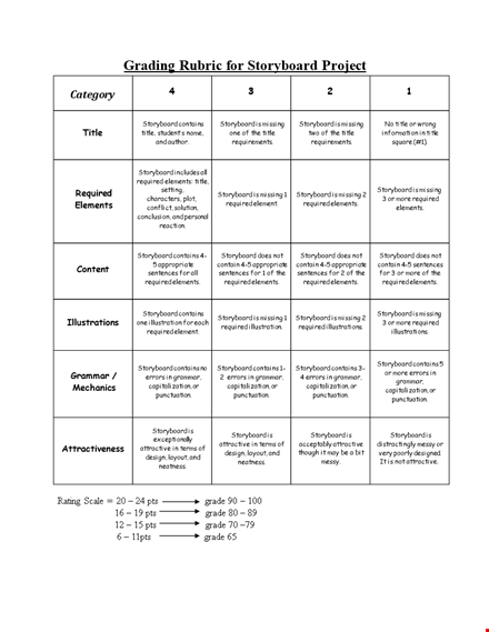 grading rubric for storyboard project template