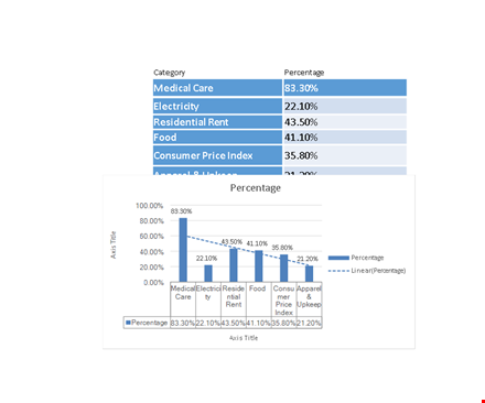 visual medical electricity pareto chart template