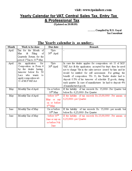 easy sales tax guide for dealers - file in quarter easily template