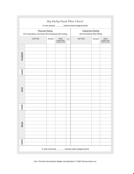 track your daily chart for eating units, calories, and assigned carbs template