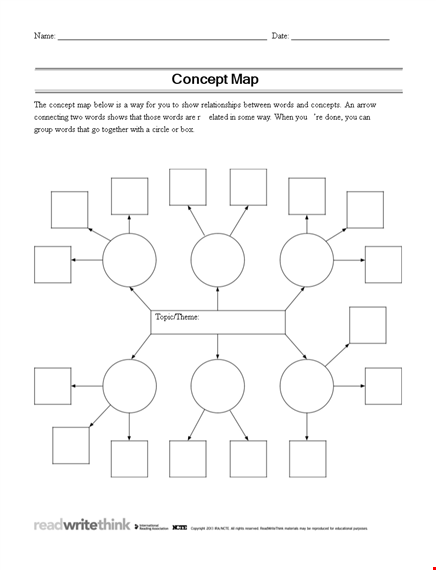 create concept maps with our easy-to-use template | improve learning template