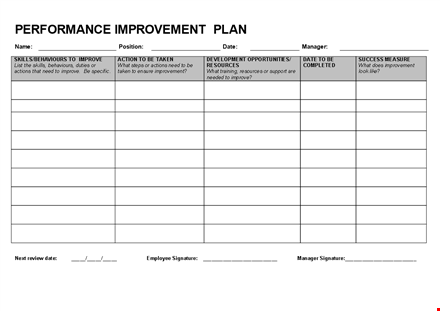 improve employee performance with our performance improvement plan template for managers template