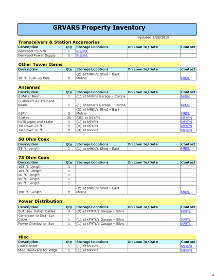 property inventory template