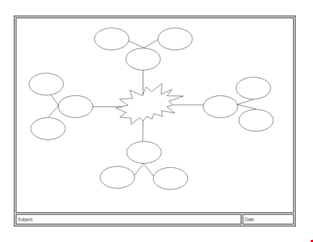 mind map template for effective visual organization | easy-to-use mind mapping tool template