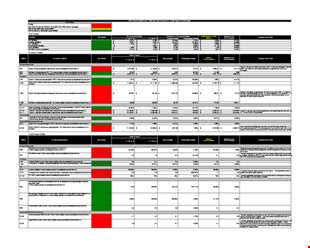 excel dashboard report template template