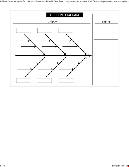 printable fishbone diagram template - easily identify solutions | buzzle template