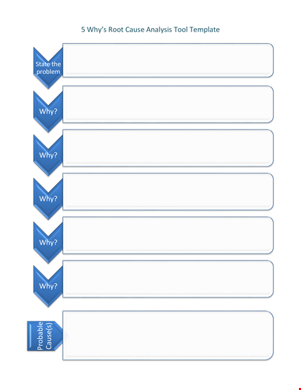 efficient root cause analysis template | analyze the cause in detail template