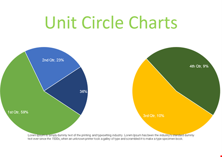 unit circle examples template