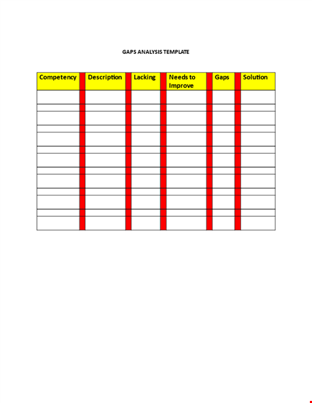 effective gap analysis template for competency evaluation | free download template