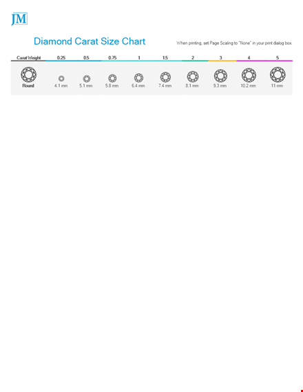 ultimate diamond size chart - carat measurements and visual comparison template