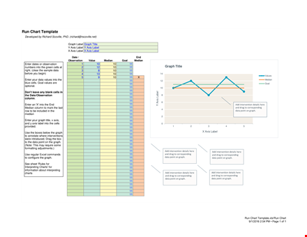 chart excel template template