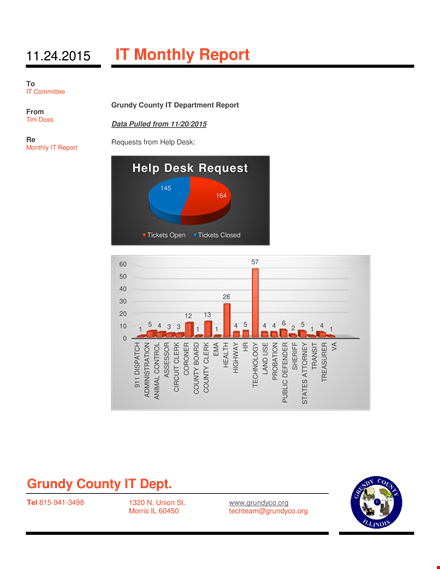 monthly report template