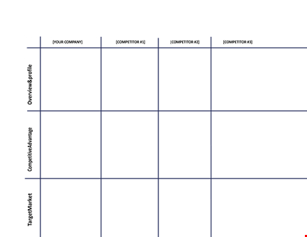 create a winning strategy with our competitive analysis template template