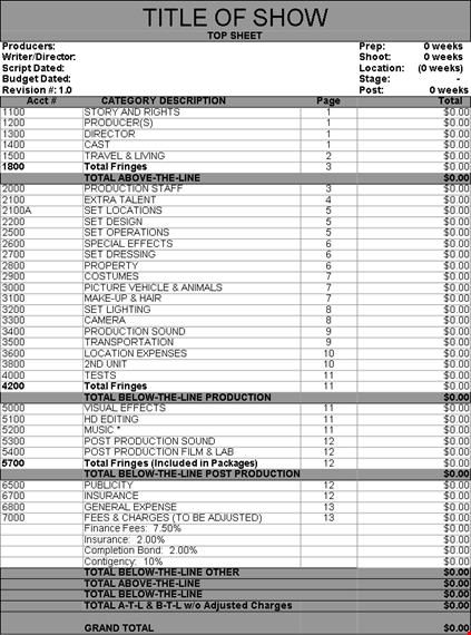 pre production film budget template template